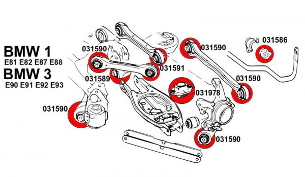 STRONGFLEX, Schema Stoßdämpferaufnahme hinten, E92