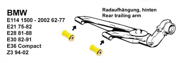 STRONGFLEX, BMW E36, Hintere Querlenkerbuchse, 036232